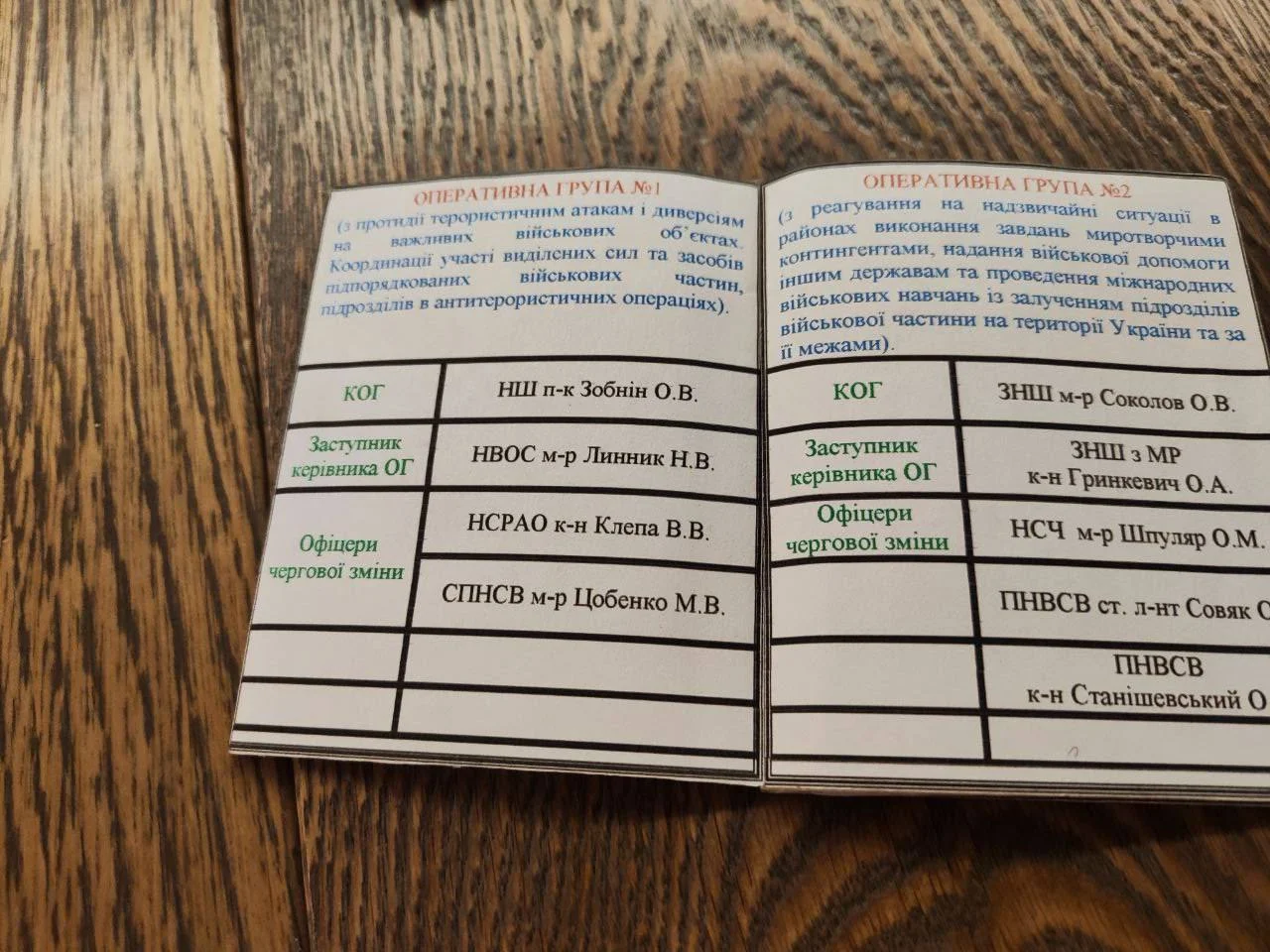 Изображение к публикации