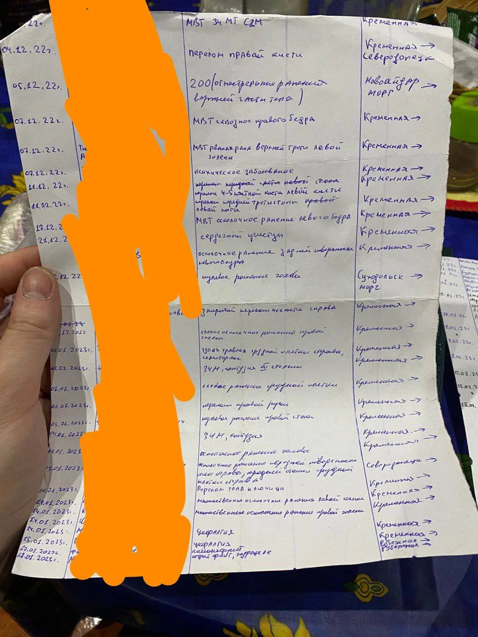 Изображение к публикации