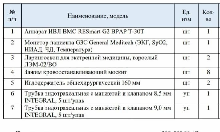 Изображение к публикации