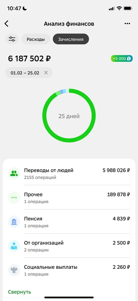 Изображение к публикации