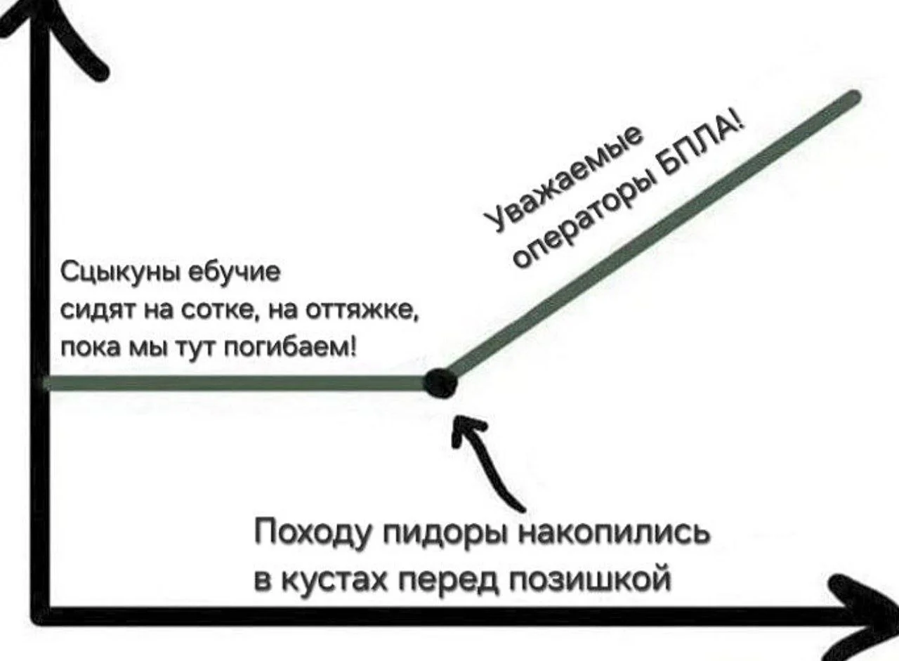 Изображение к публикации