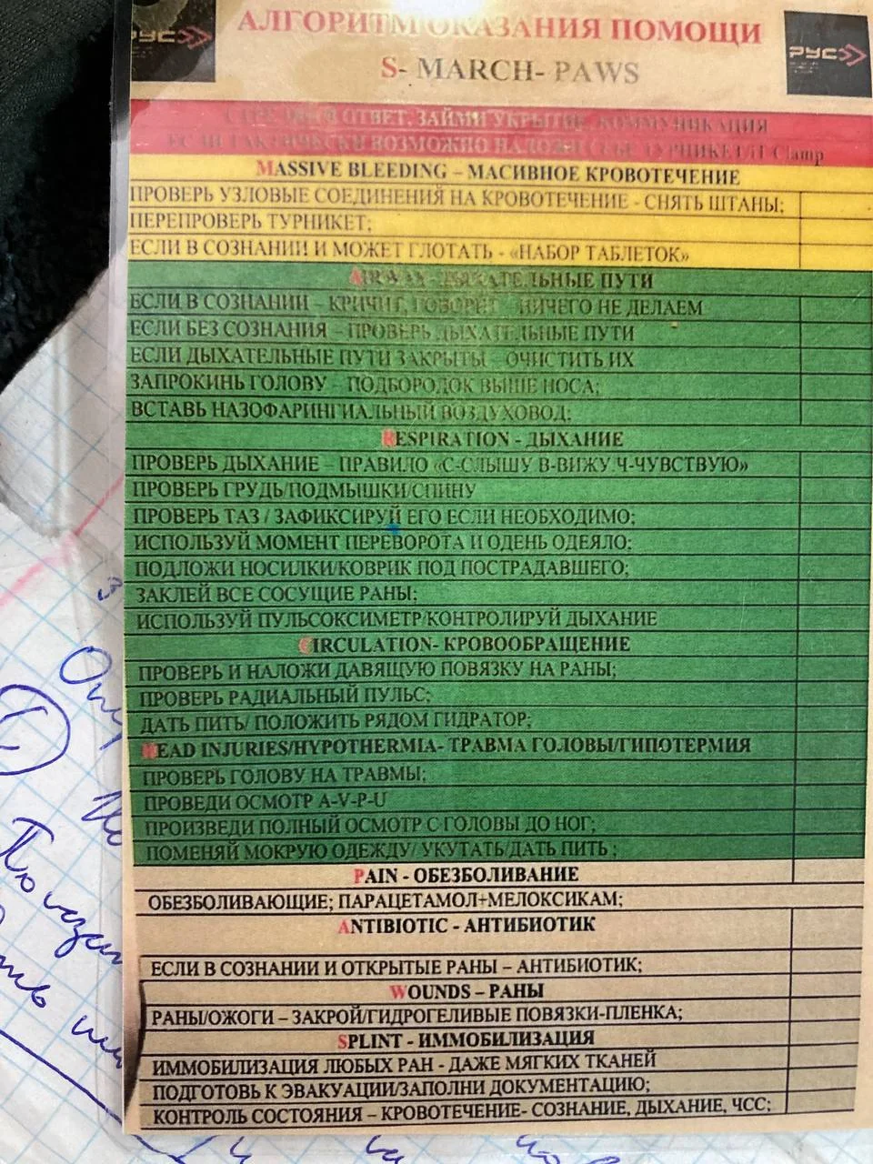 Изображение к публикации