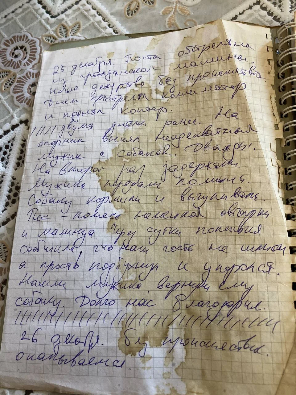 Изображение к публикации