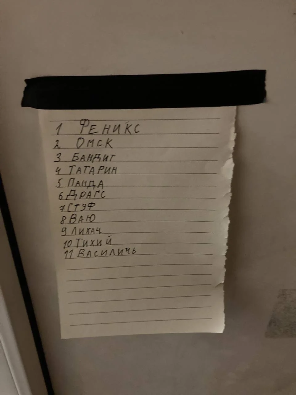 Изображение к публикации