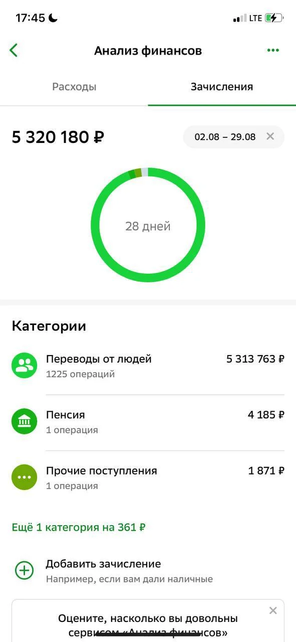 Изображение к публикации