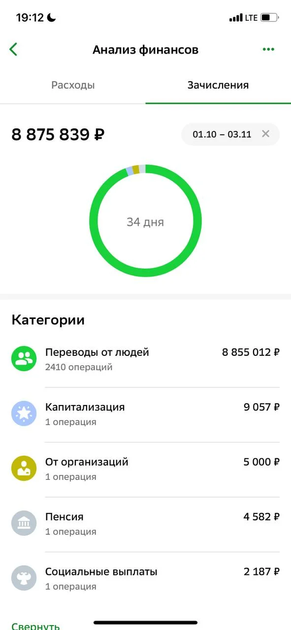 Изображение к публикации