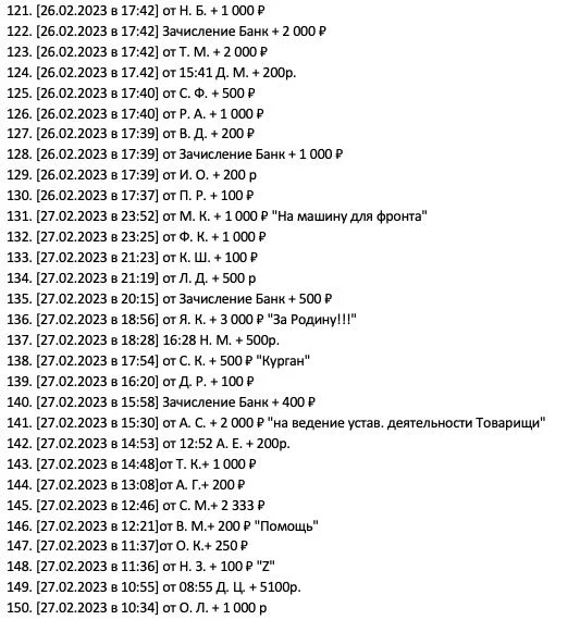 Изображение к публикации