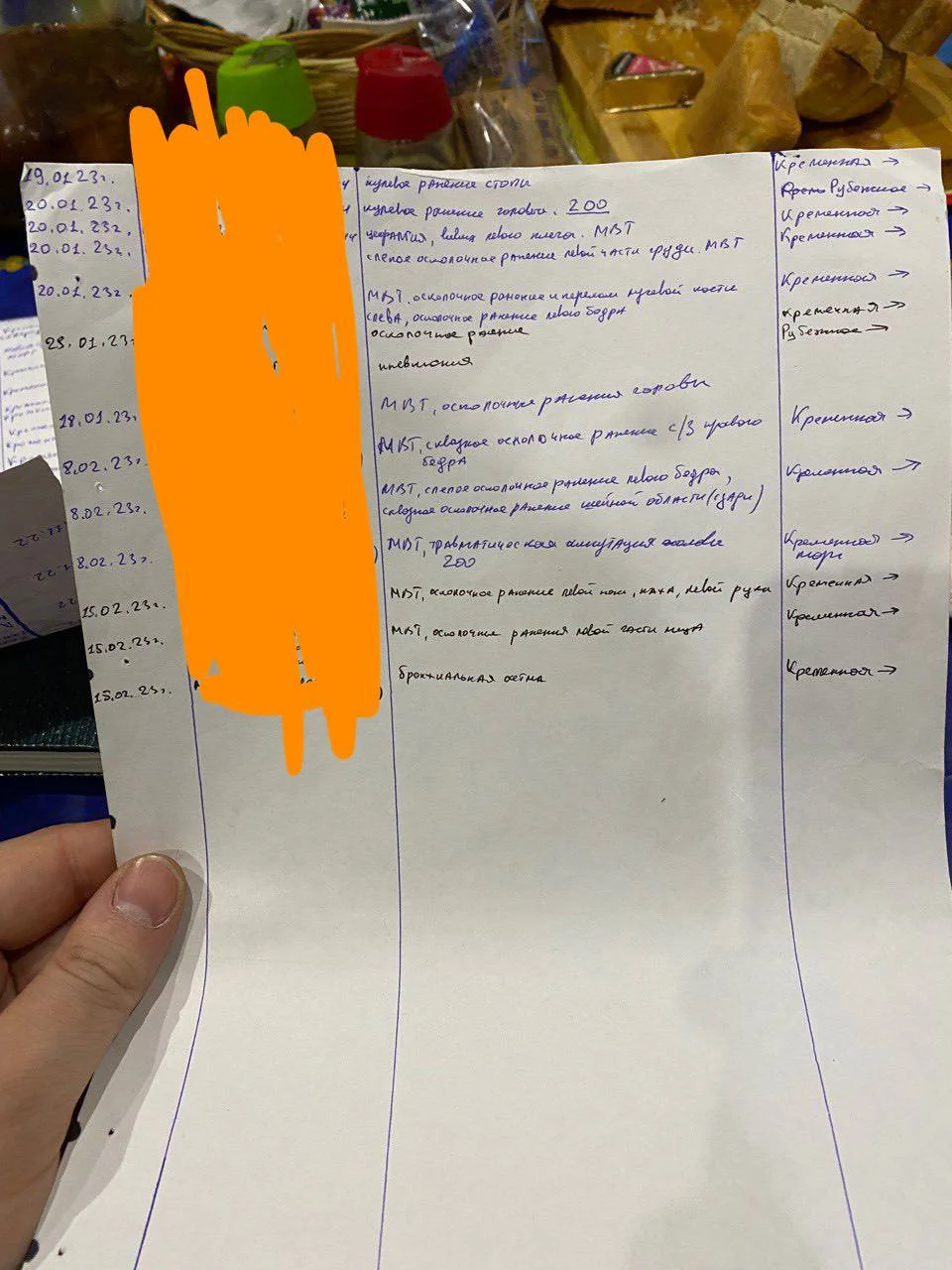 Изображение к публикации