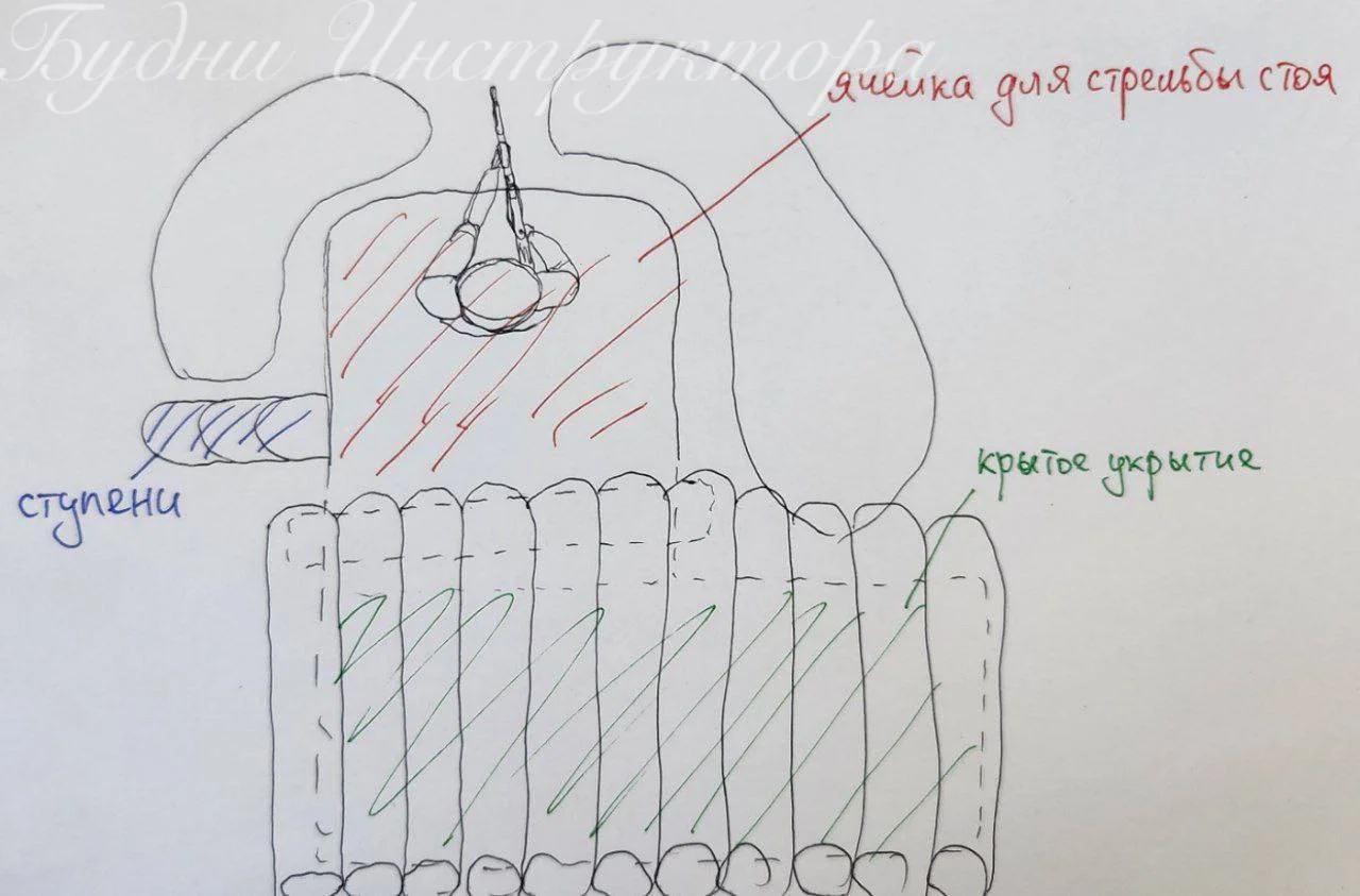 Изображение к публикации