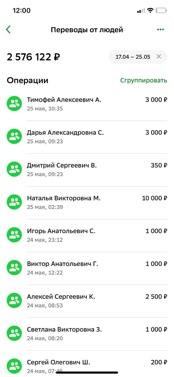 Изображение к публикации