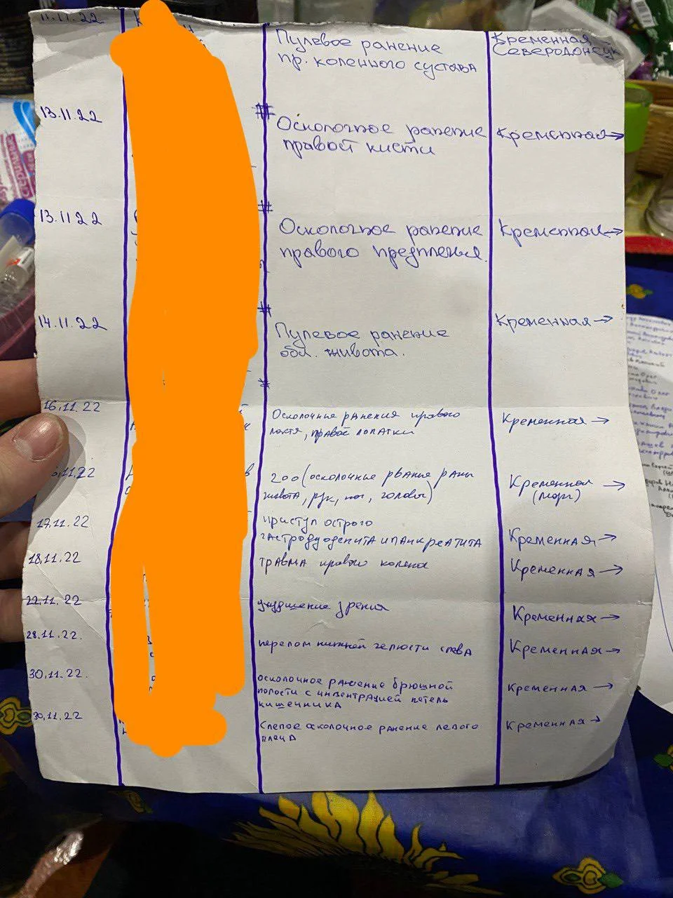 Изображение к публикации