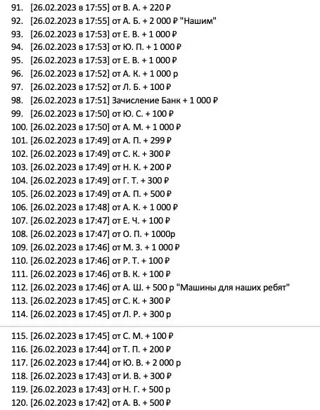 Изображение к публикации