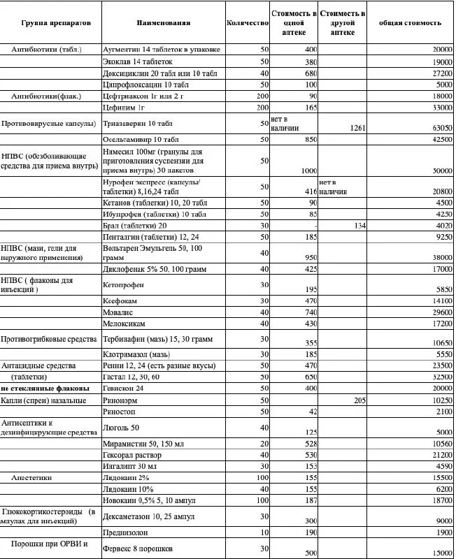 Изображение к публикации