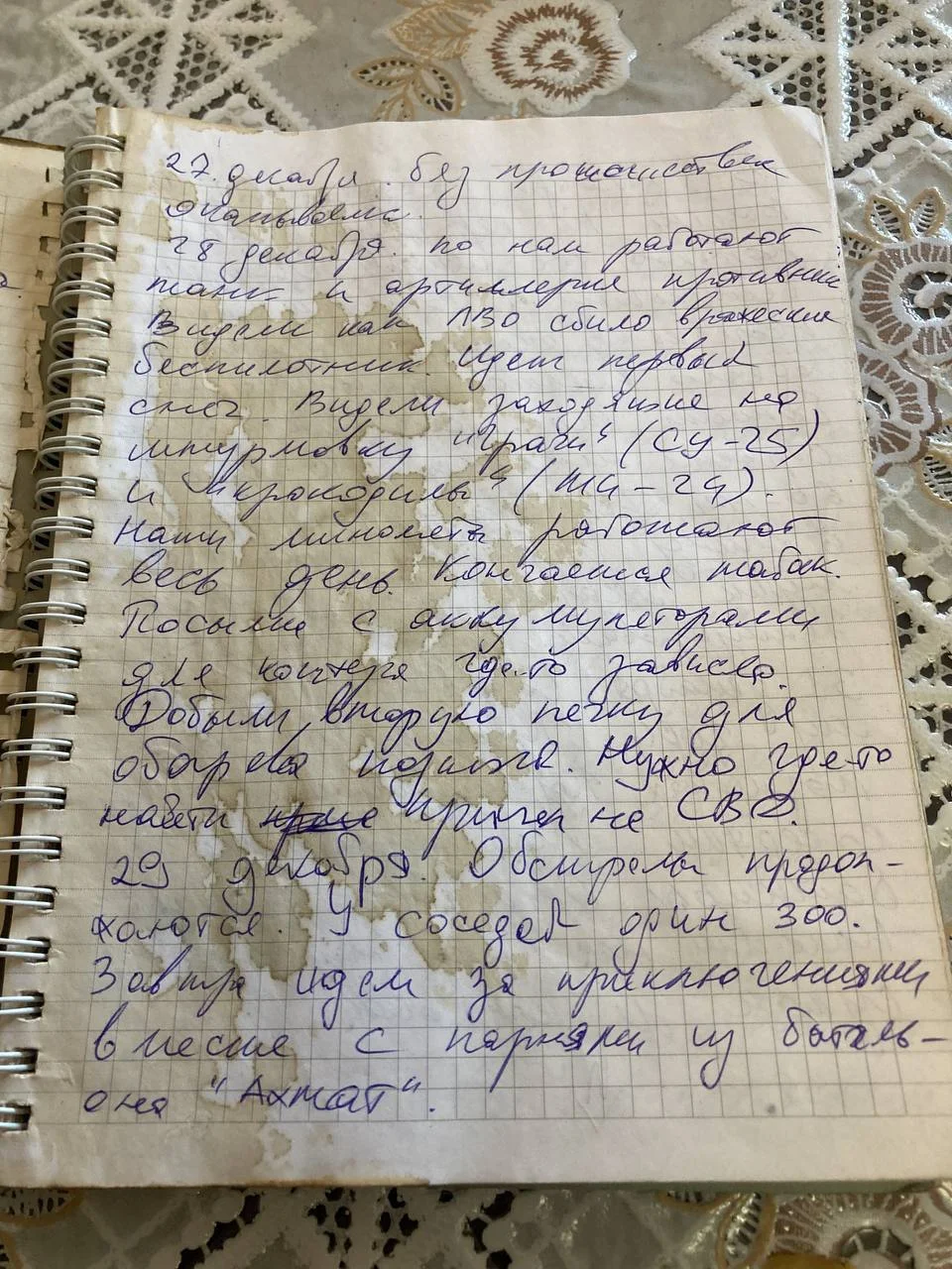 Изображение к публикации