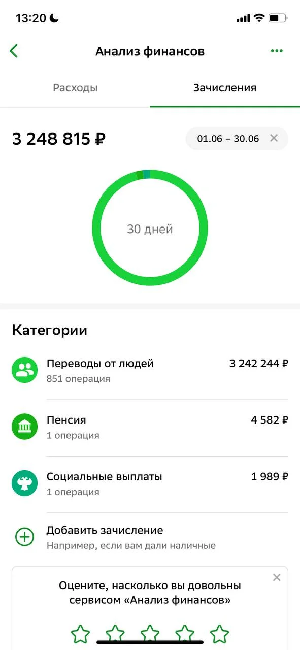 Изображение к публикации