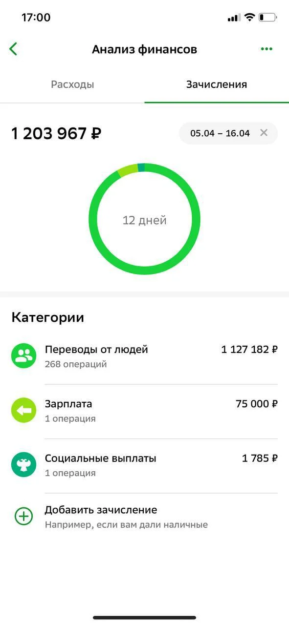 Изображение к публикации