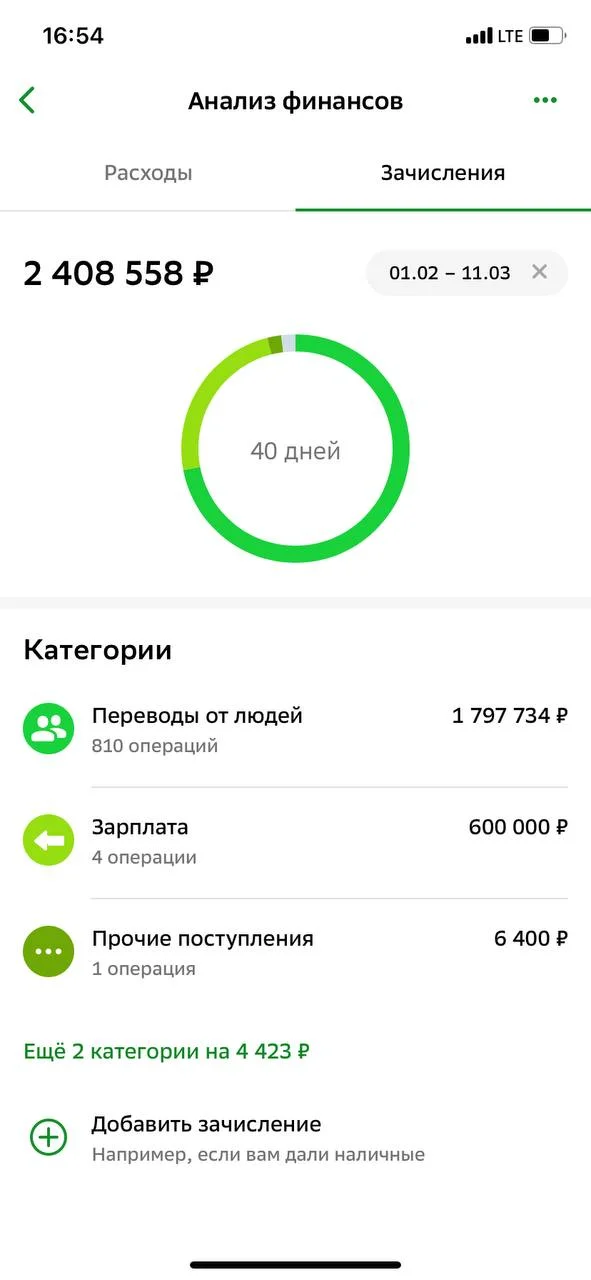 Изображение к публикации