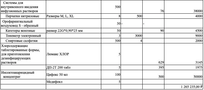 Изображение к публикации