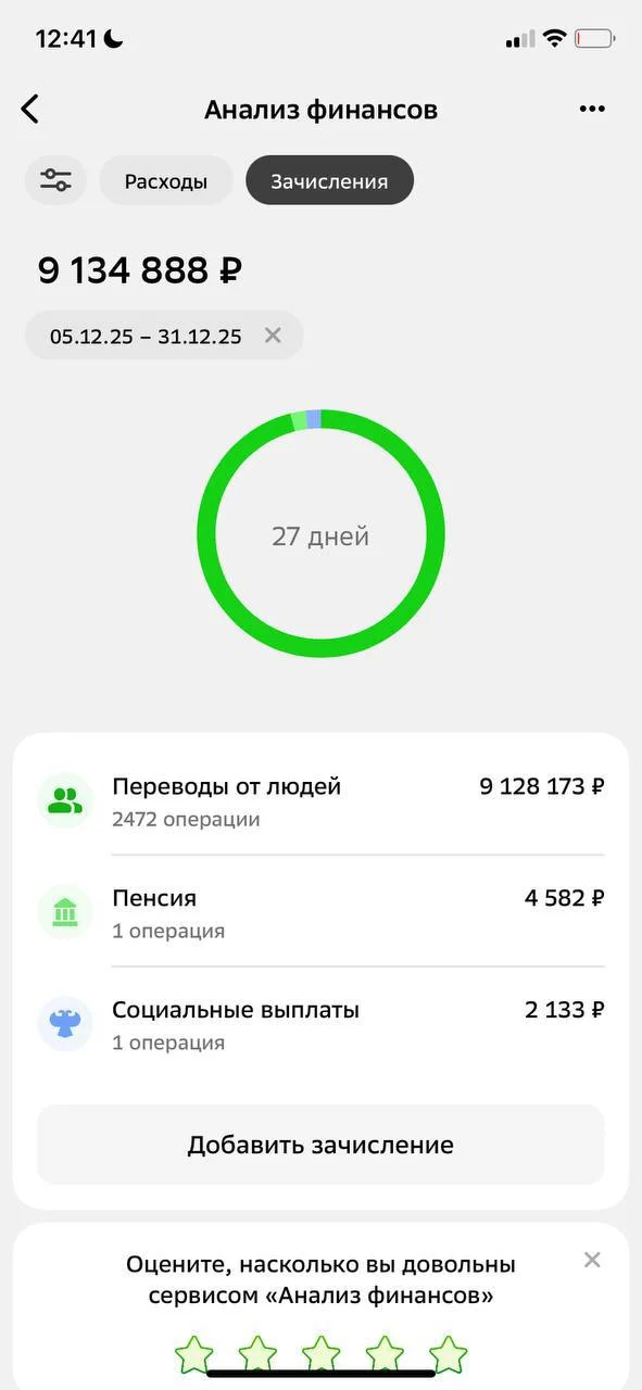 Изображение к публикации