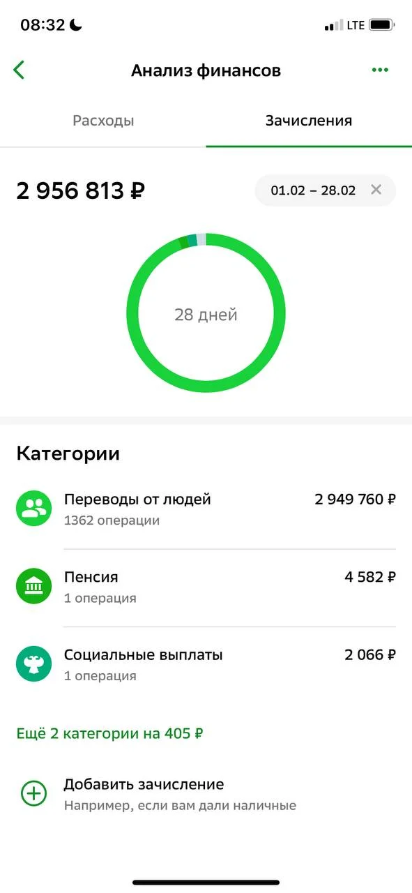 Изображение к публикации