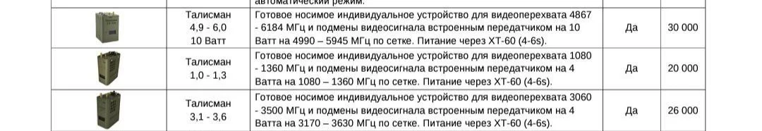 Изображение к публикации