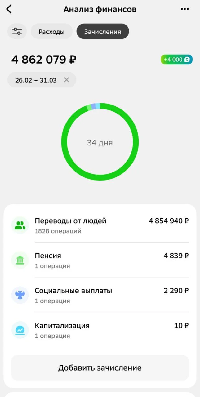 Изображение к публикации