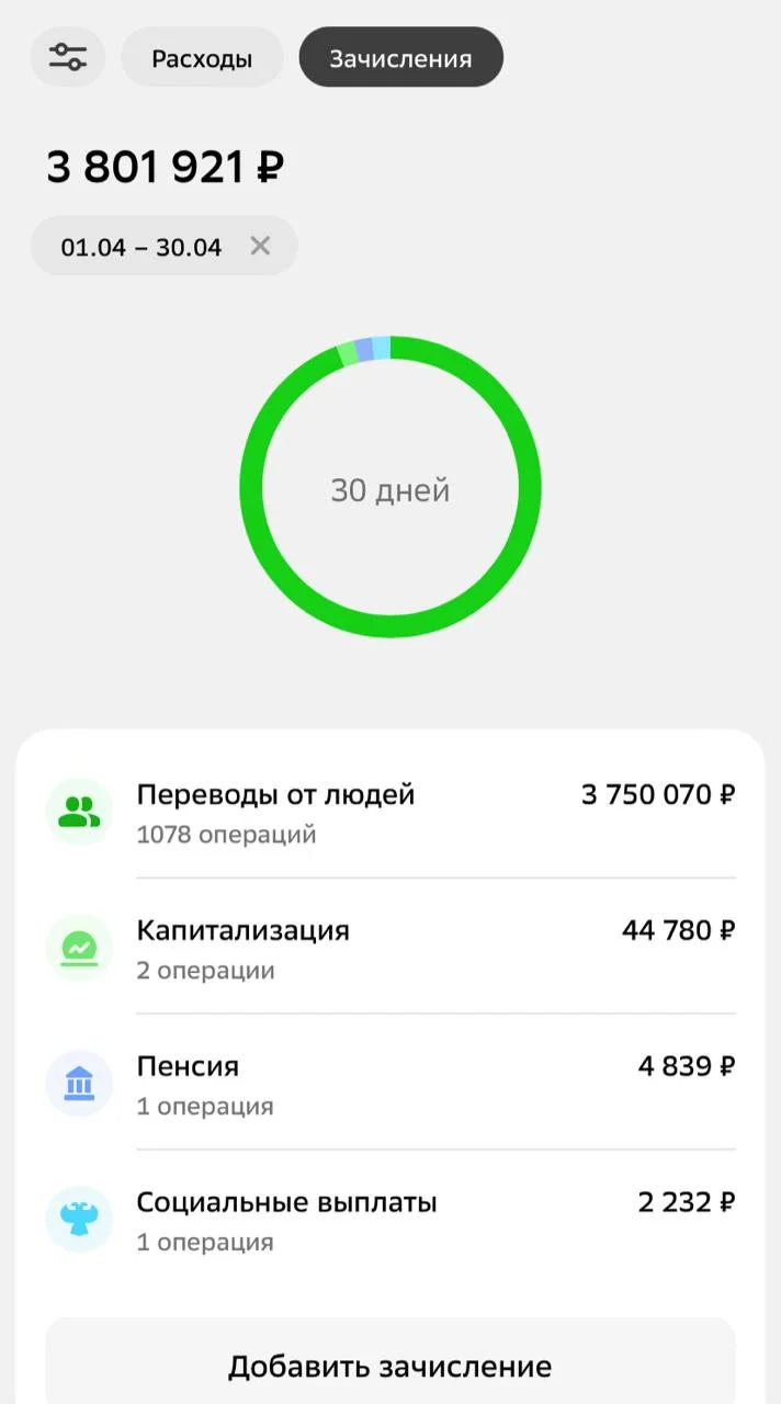 Изображение к публикации