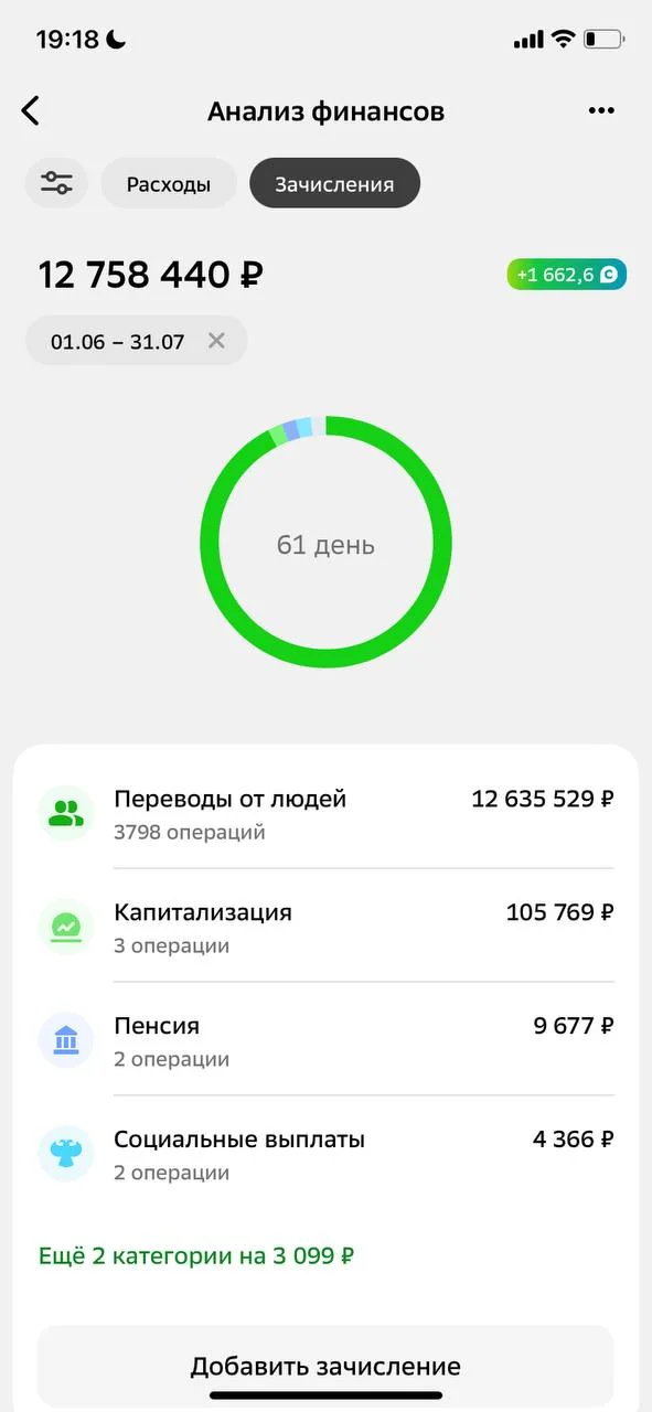 Изображение к публикации