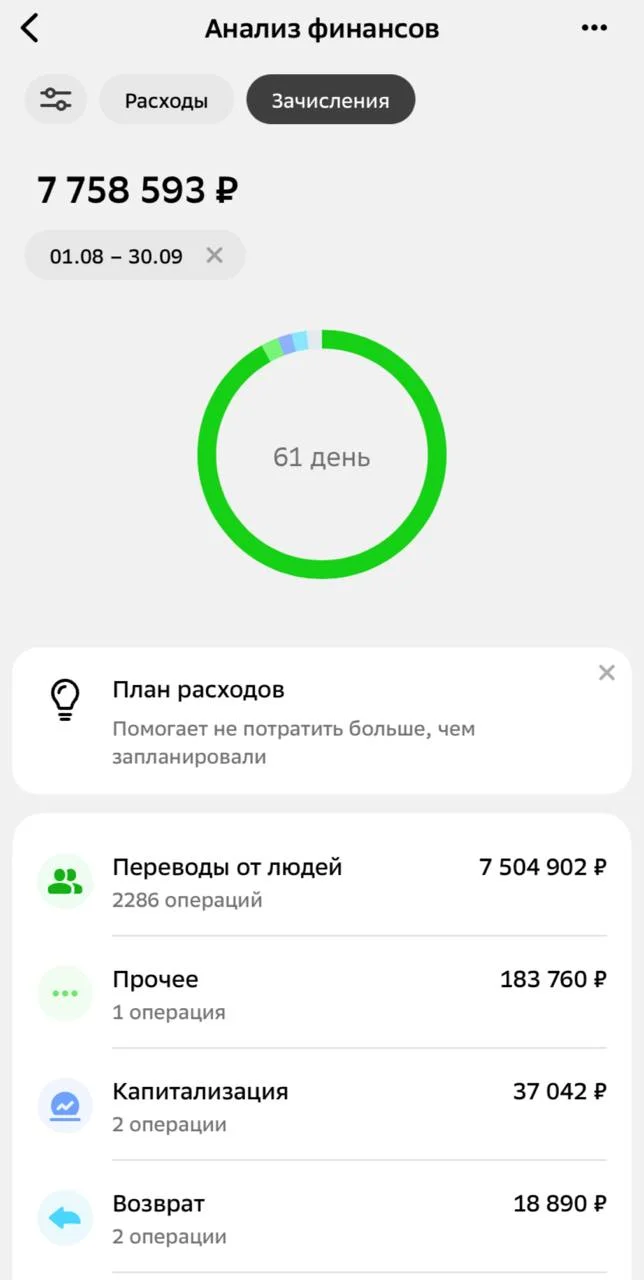 Изображение к публикации